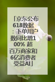 京东公布618数据：下单用户数同比增100% 超百万商家和6亿消费者受益AI